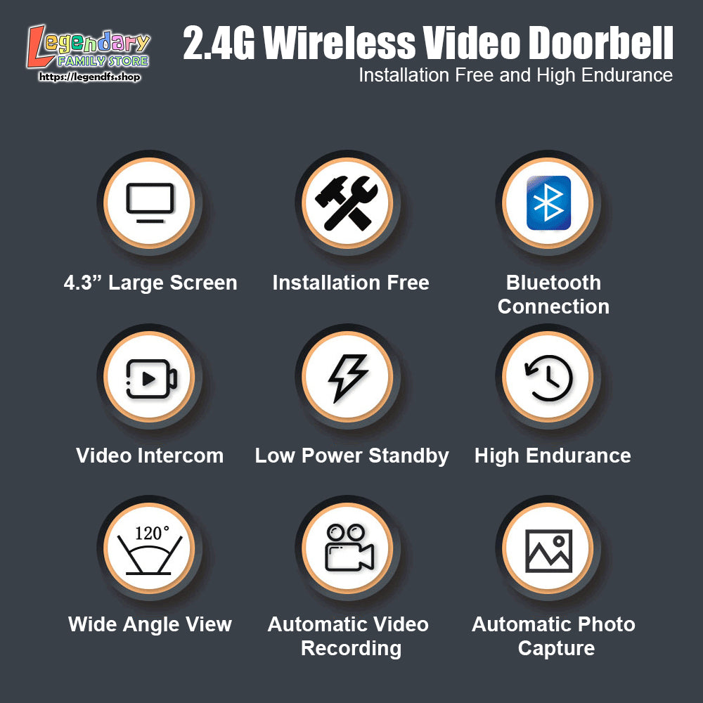 2.4G Wireless Video Doorbell (With 4.3” Screen Installation Free)